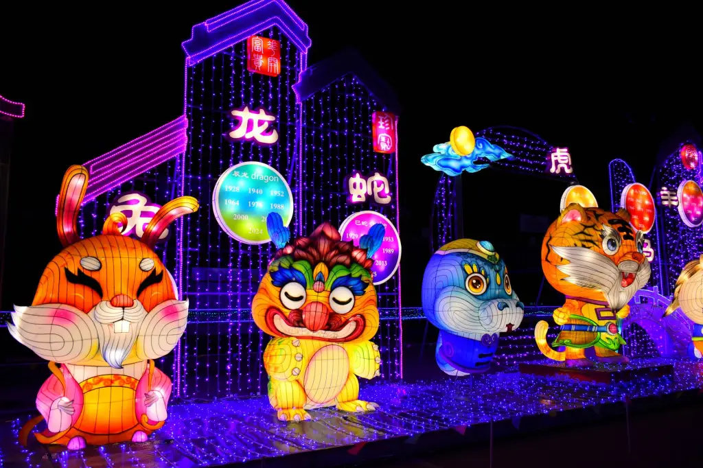 山西花灯与LED灯光秀技术融合发展趋势及应用前景分析正文配图 1